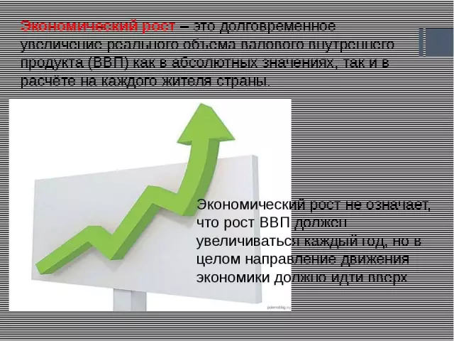 ОАЭ: Экономический рост и инновации